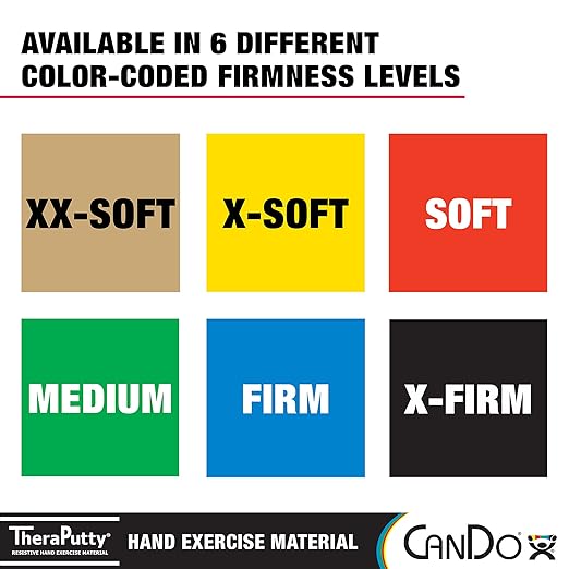 Color-coded firmness levels for TheraPutty hand exercise material with Cando logo.