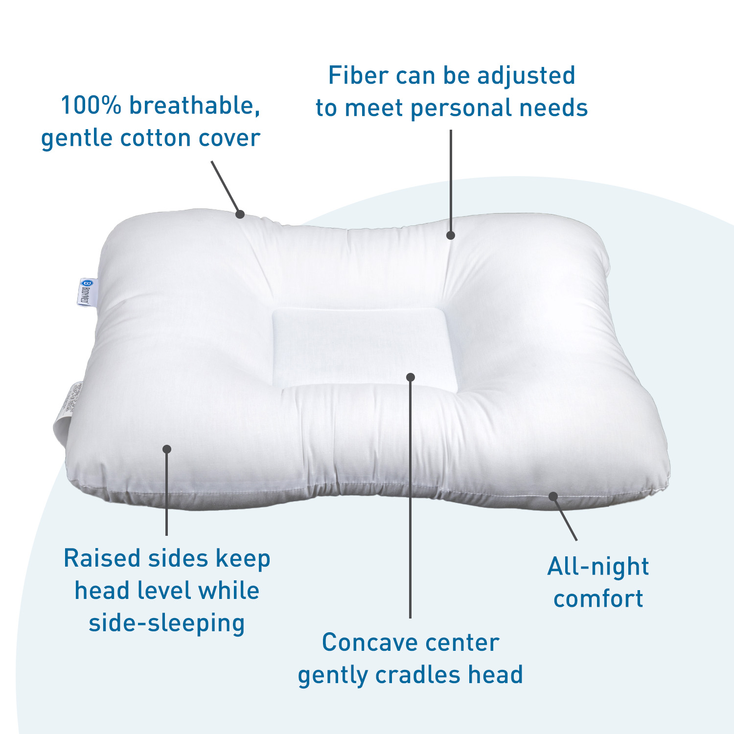 White pillow with features highlighted on a white background