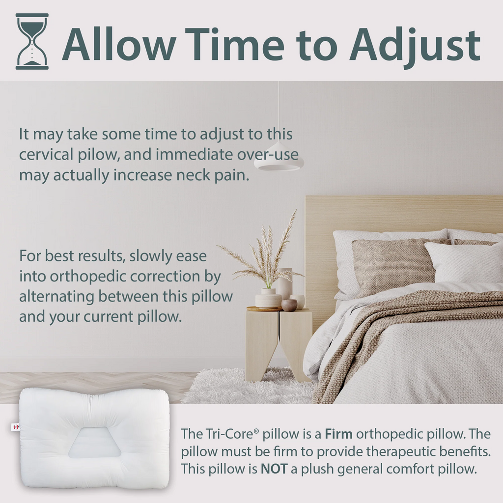 Bedroom scene with a Tri-Core pillow and text about adjusting to cervical pillows.