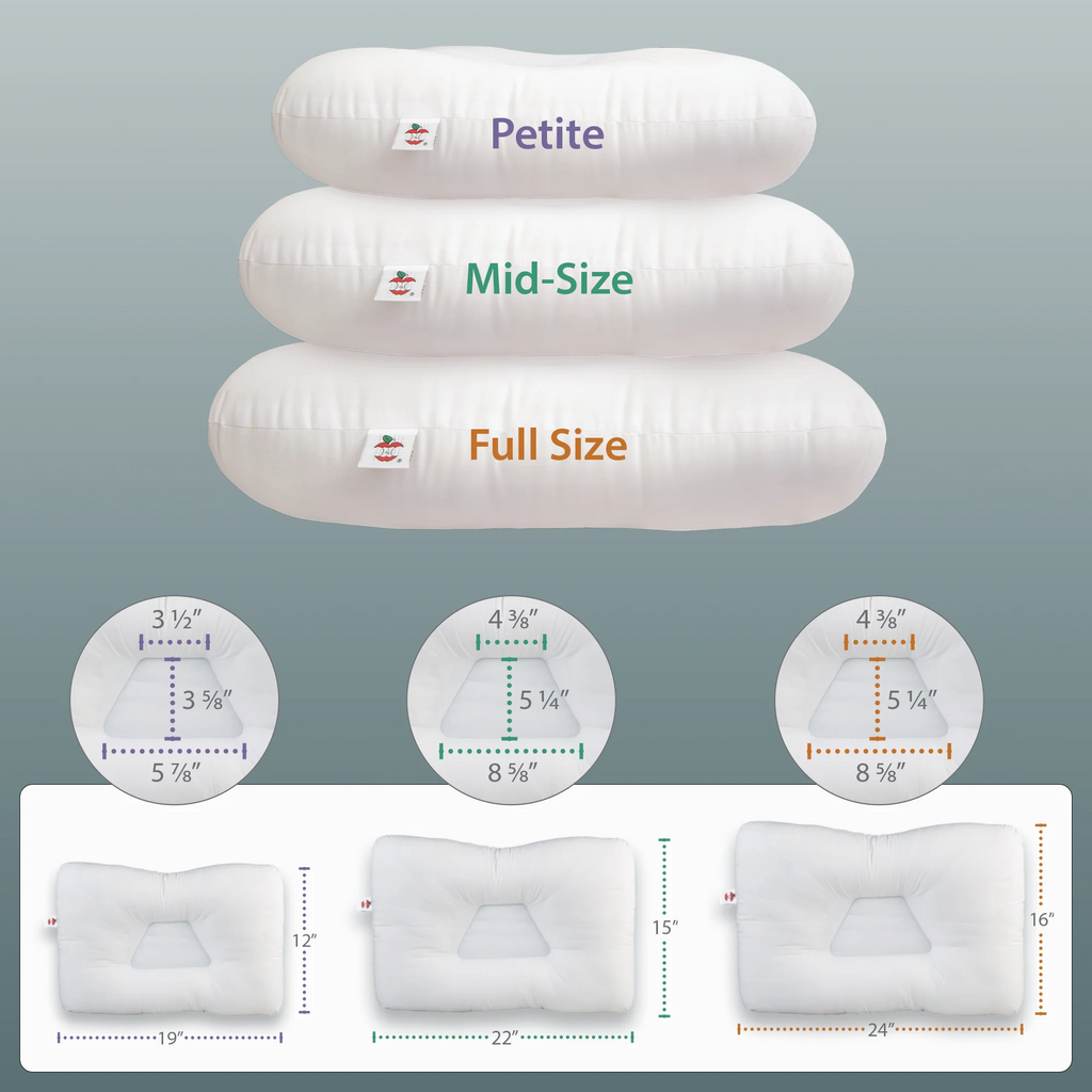 Three sizes of Core Products pillows labeled 'Petite', 'Mid-Size', and 'Full Size' with measurements below on a gray background.