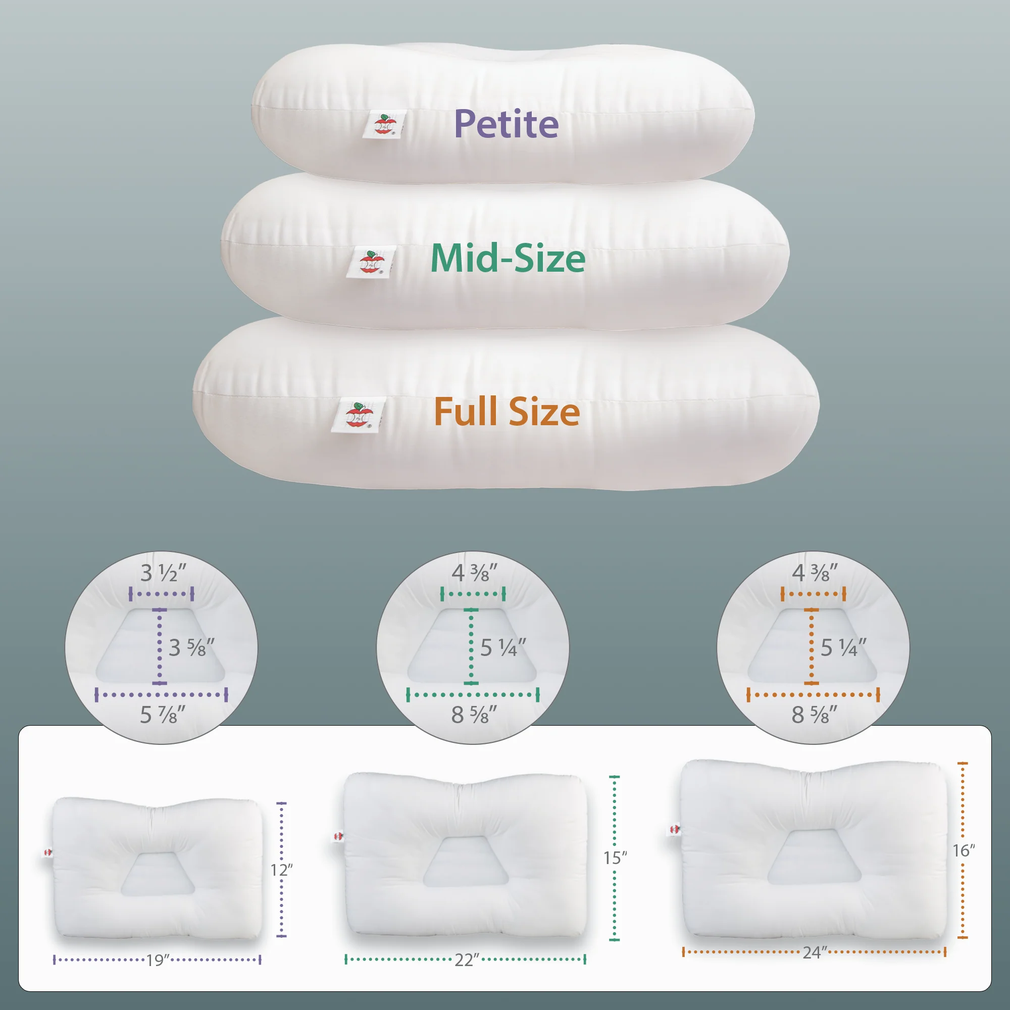 Three sizes of Core Products pillows labeled 'Petite', 'Mid-Size', and 'Full Size' with measurements below on a gray background.