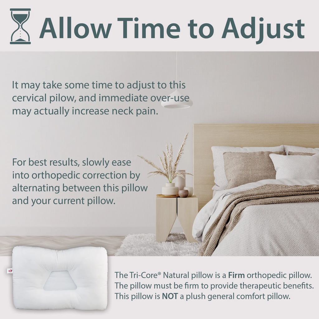 Bedroom scene with a Tri-Core Natural pillow and text on adjusting to cervical pillows.